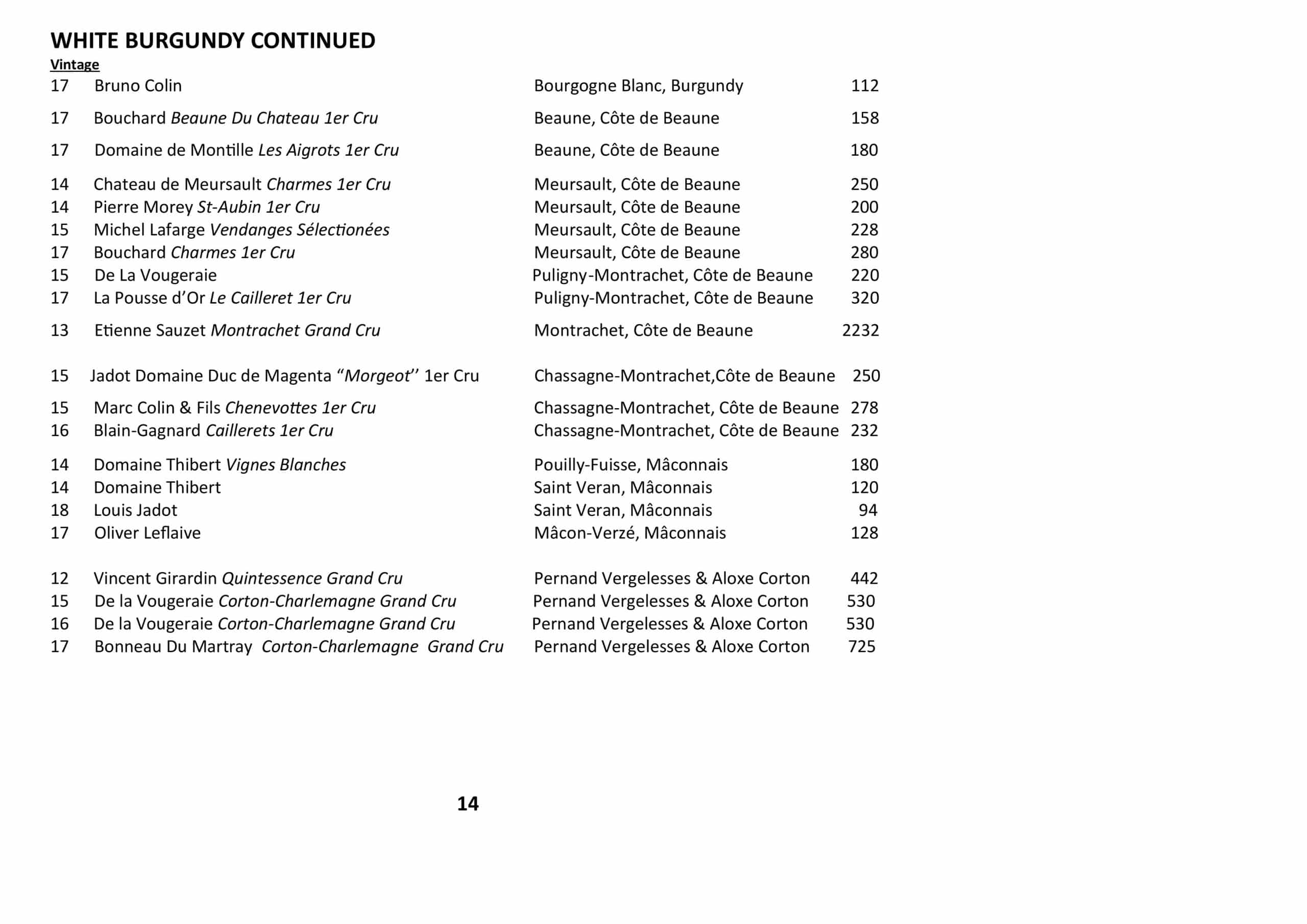 Sails Wine List 2021 Page 012