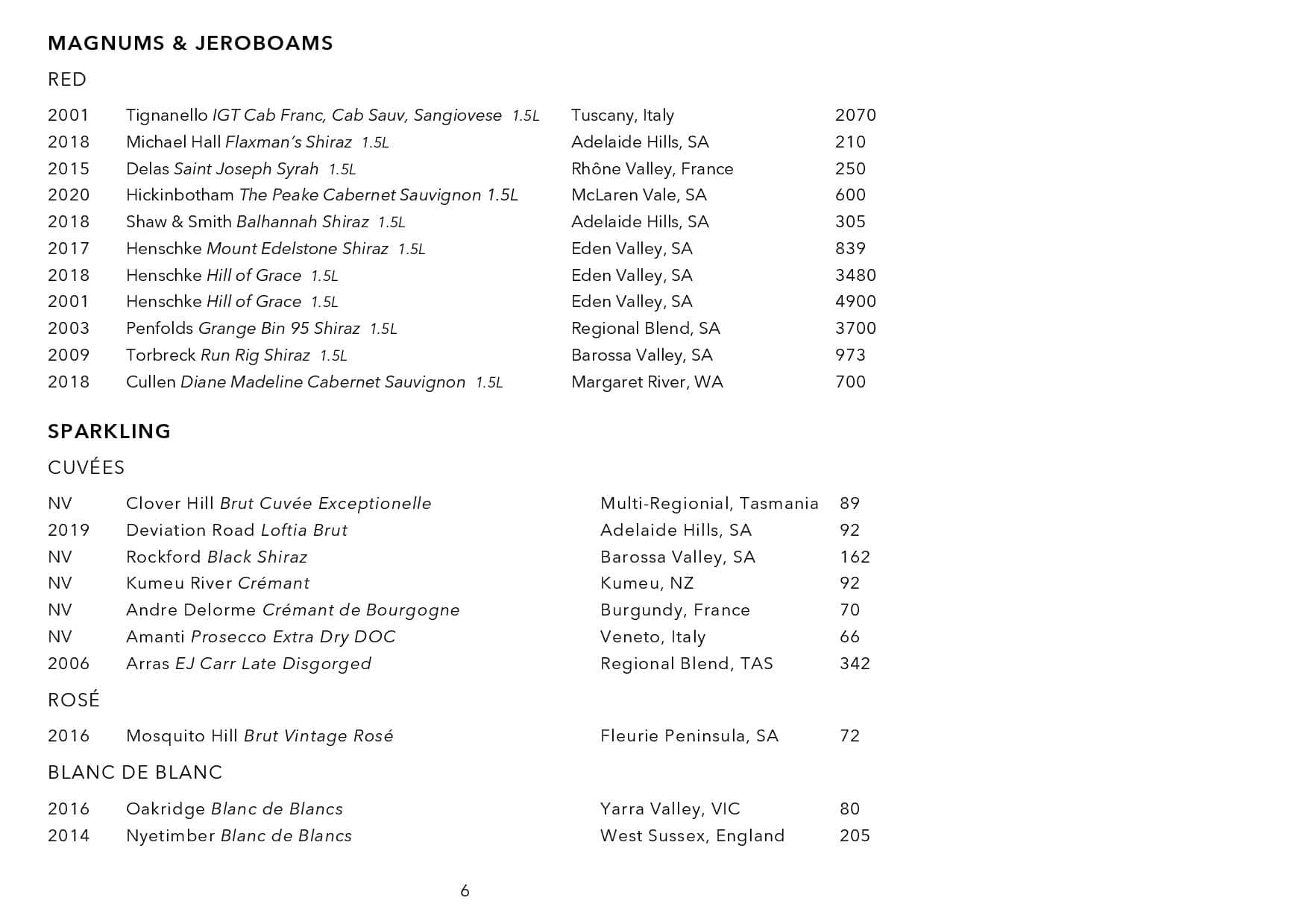 Sails Wine List Page 006