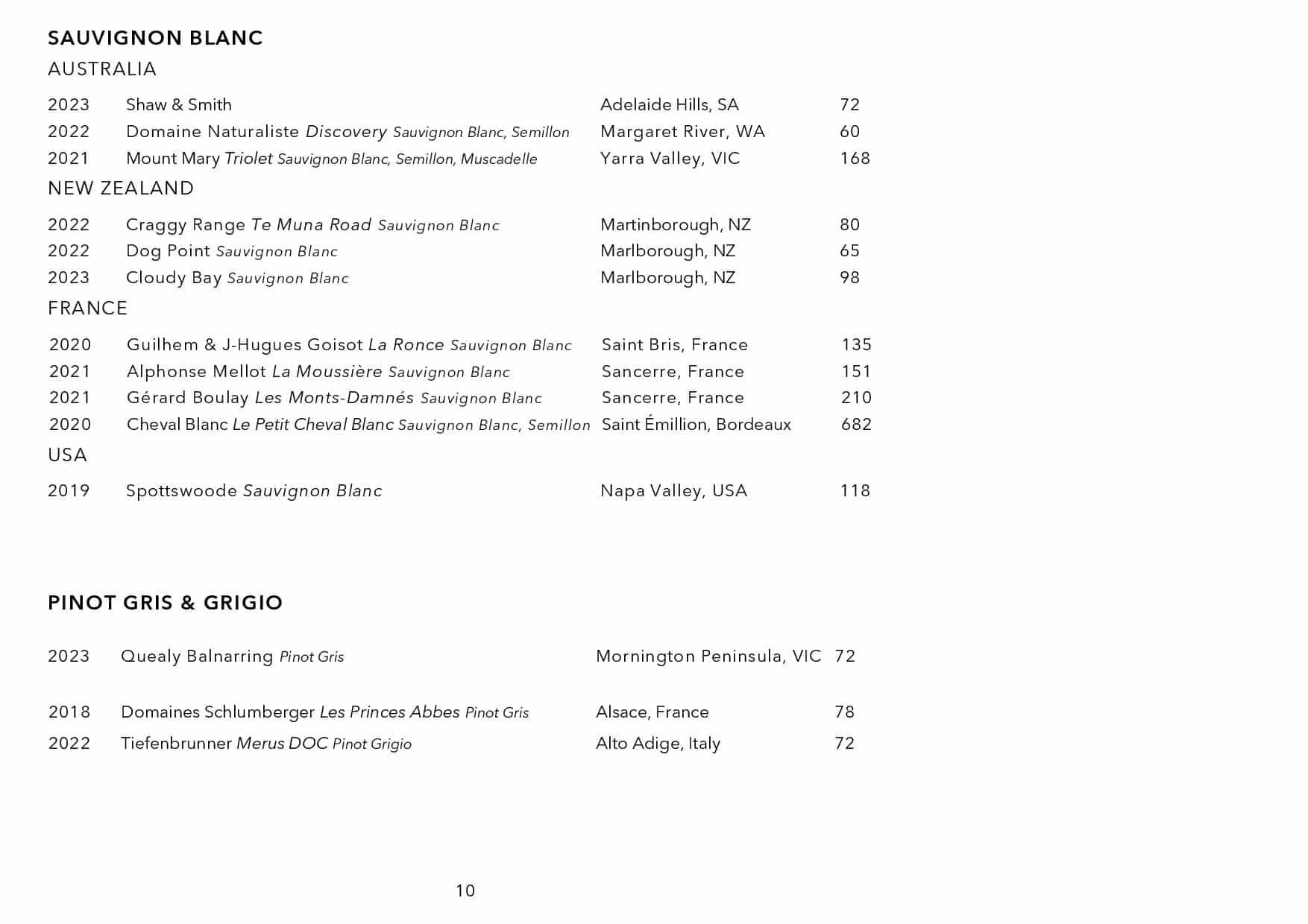 Sails Wine List Page 010