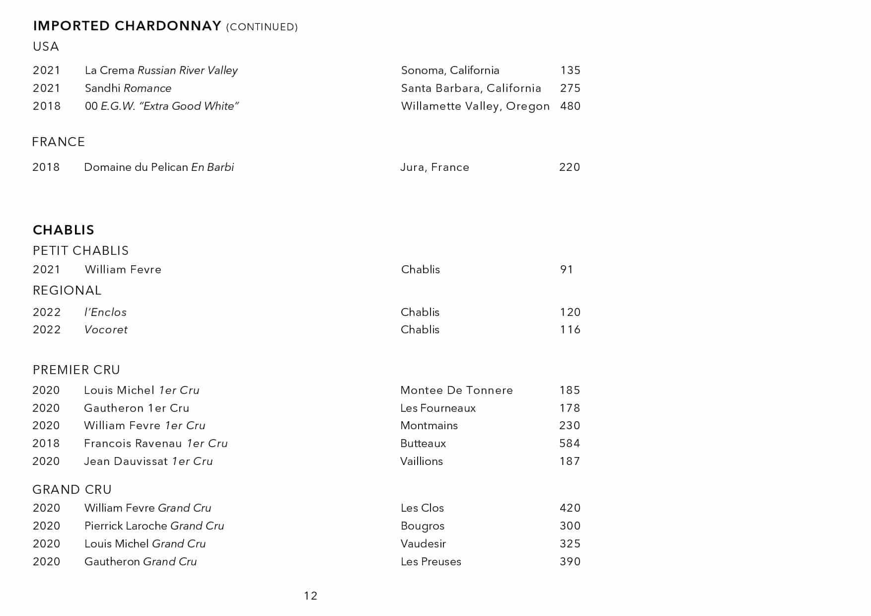 Sails Wine List Page 012