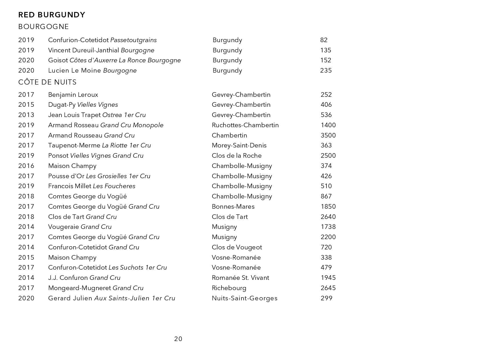 Sails Wine List Page 020