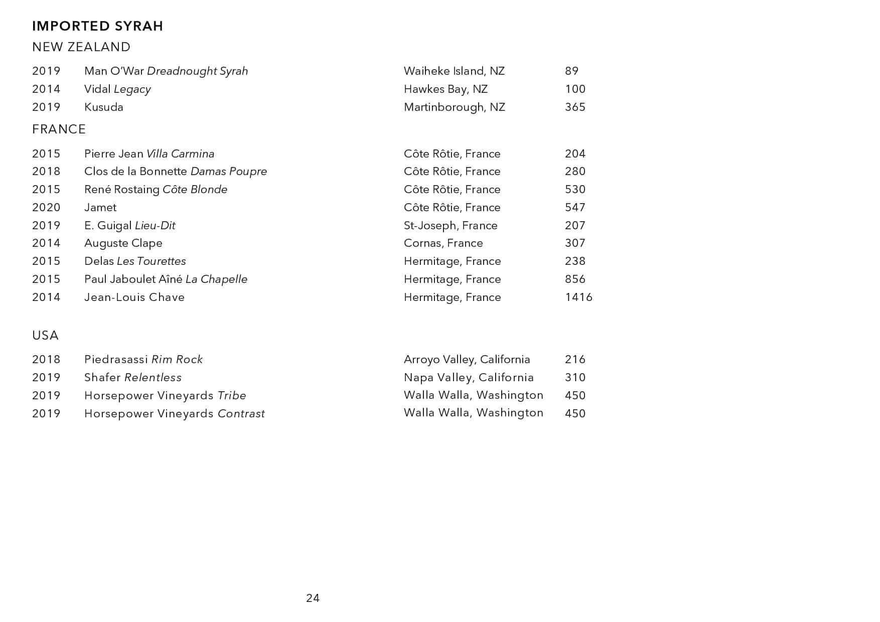 Sails Wine List Page 024
