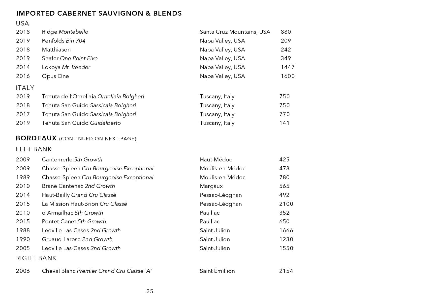 Sails Wine List Page 026