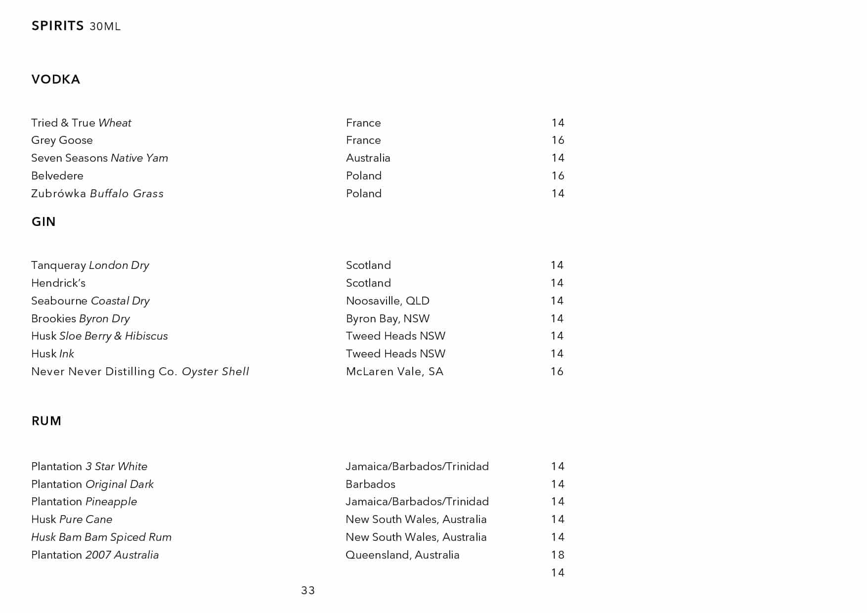 Sails Wine List Page 034