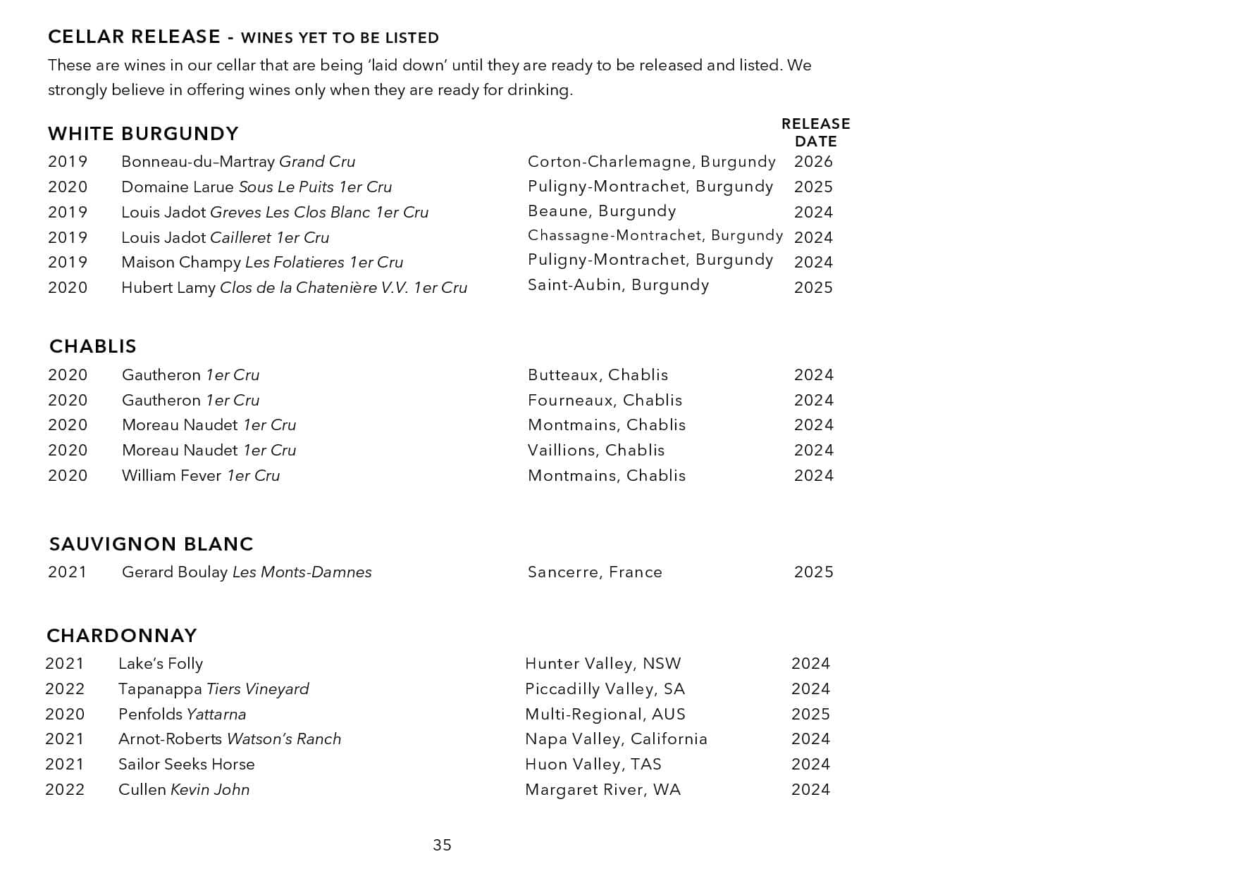 Sails Wine List Page 036