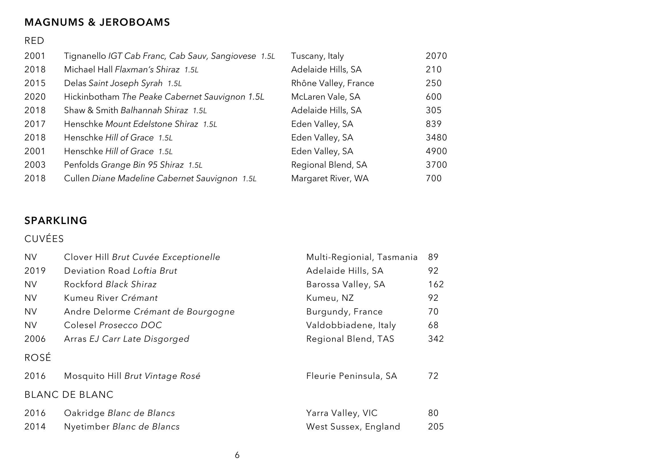 Sails Wine List 06