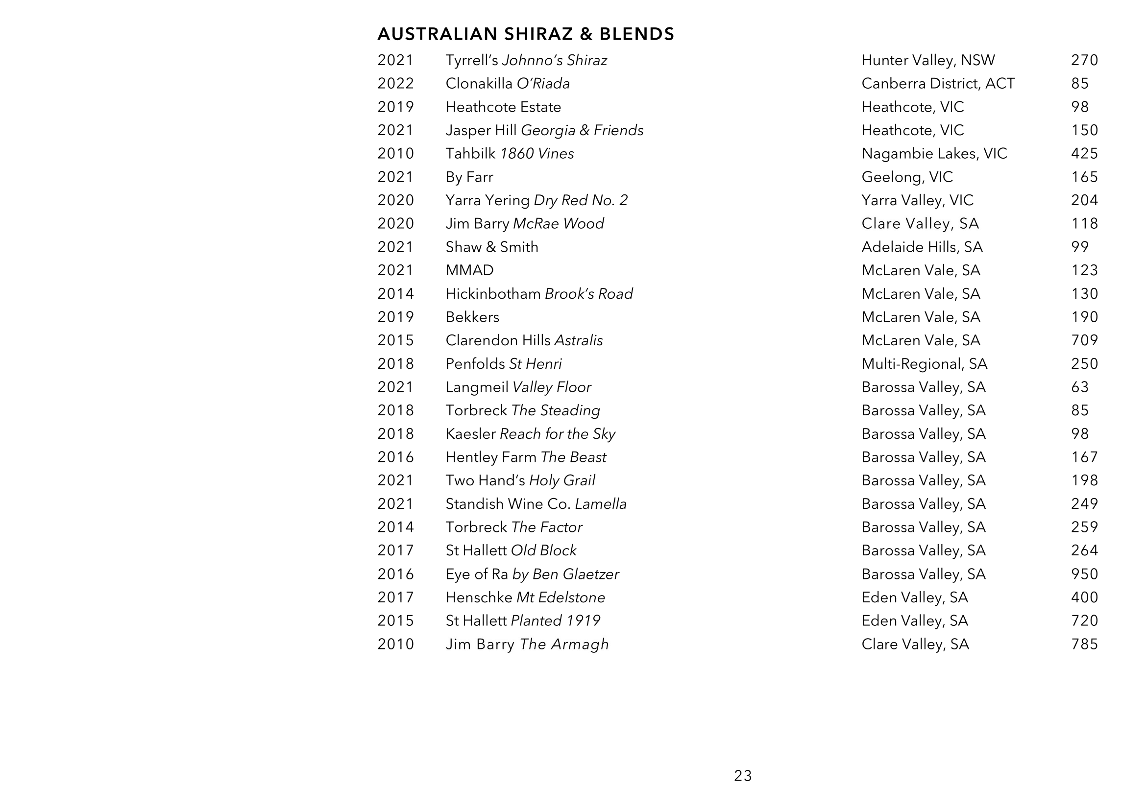 Sails Wine List 23