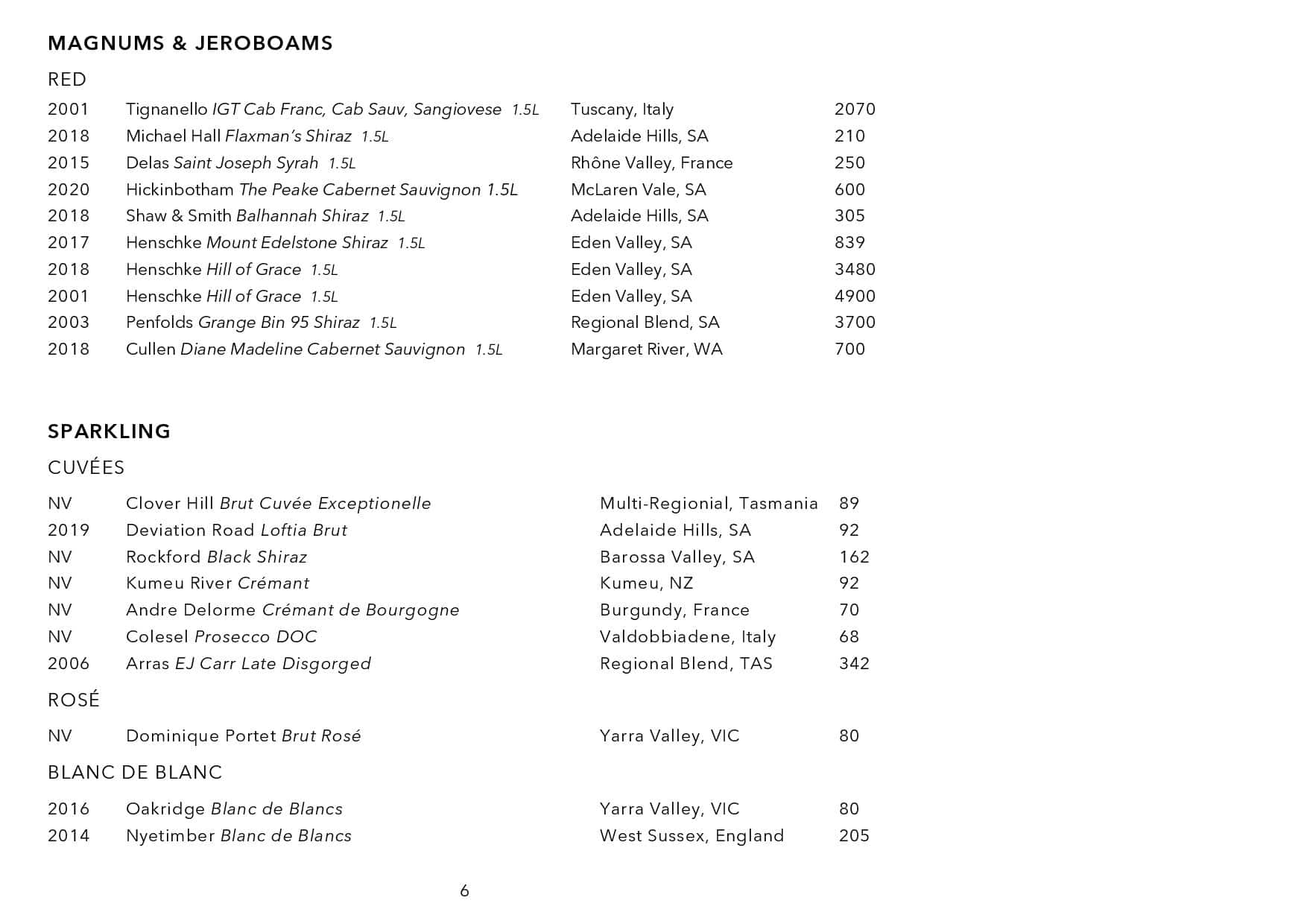 Sails Wine List Page 006