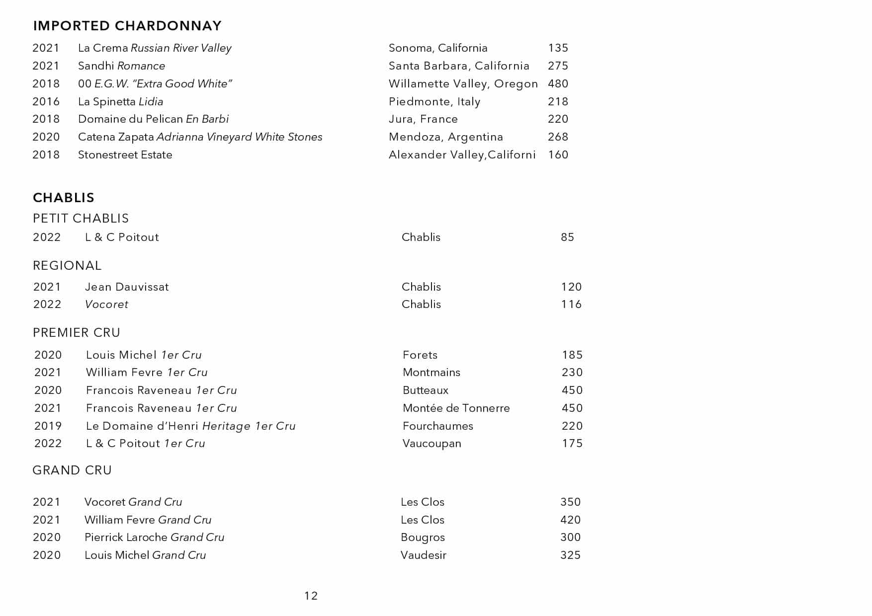 Sails Wine List Page 012