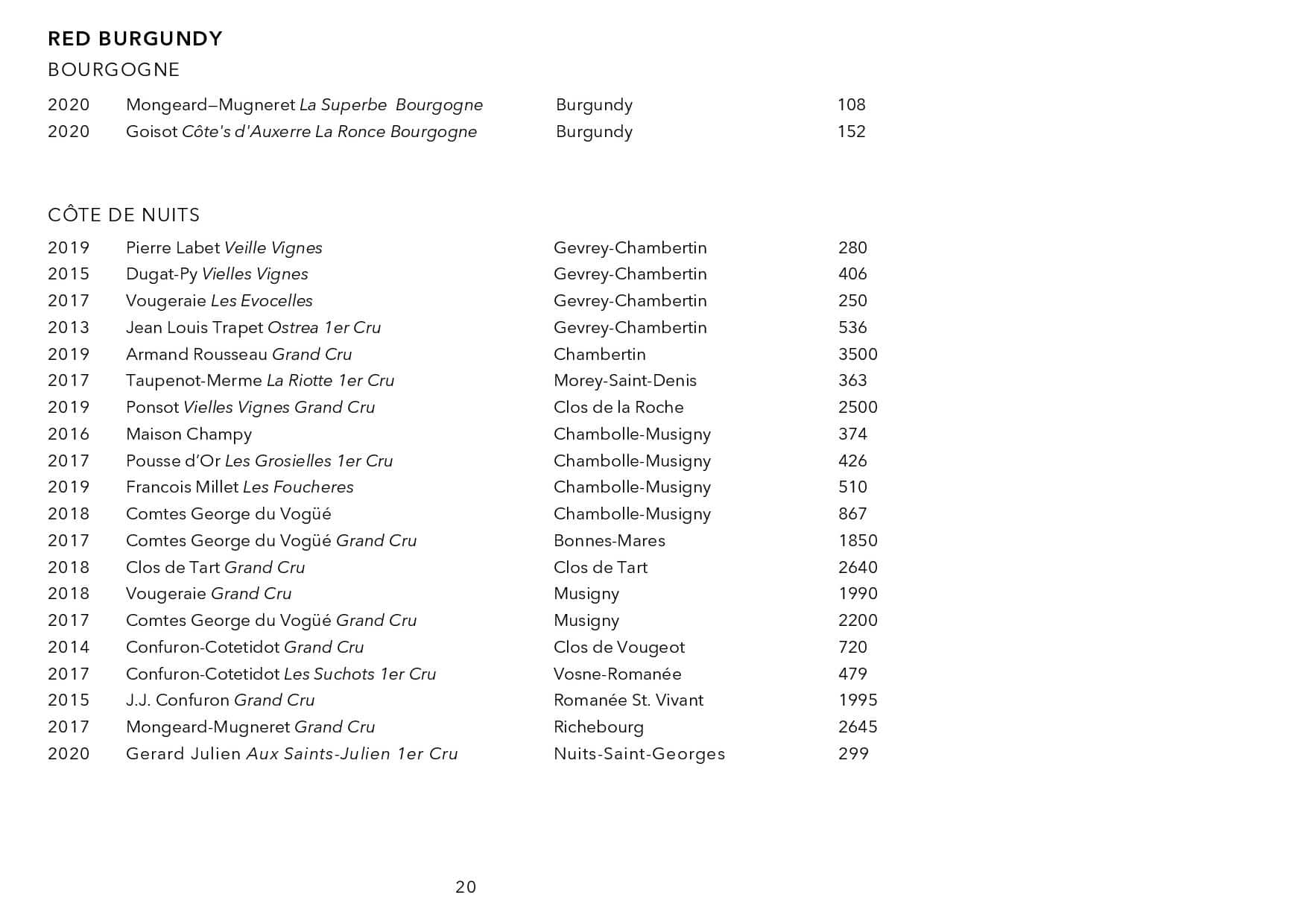 Sails Wine List Page 020